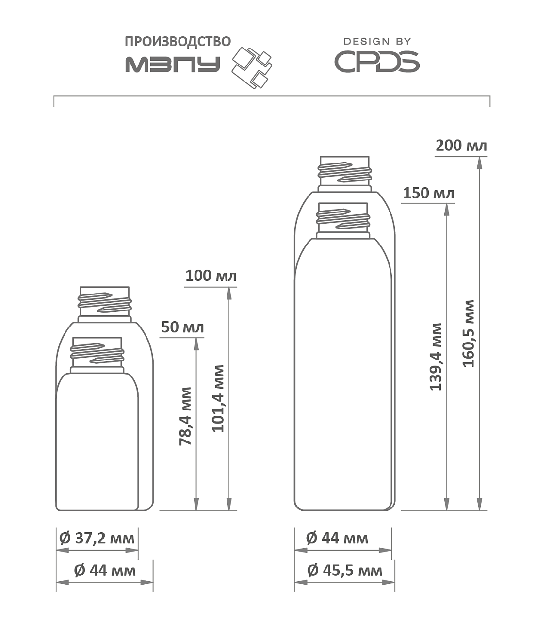 ORBIS серия, 50–1000 мл, схема 1