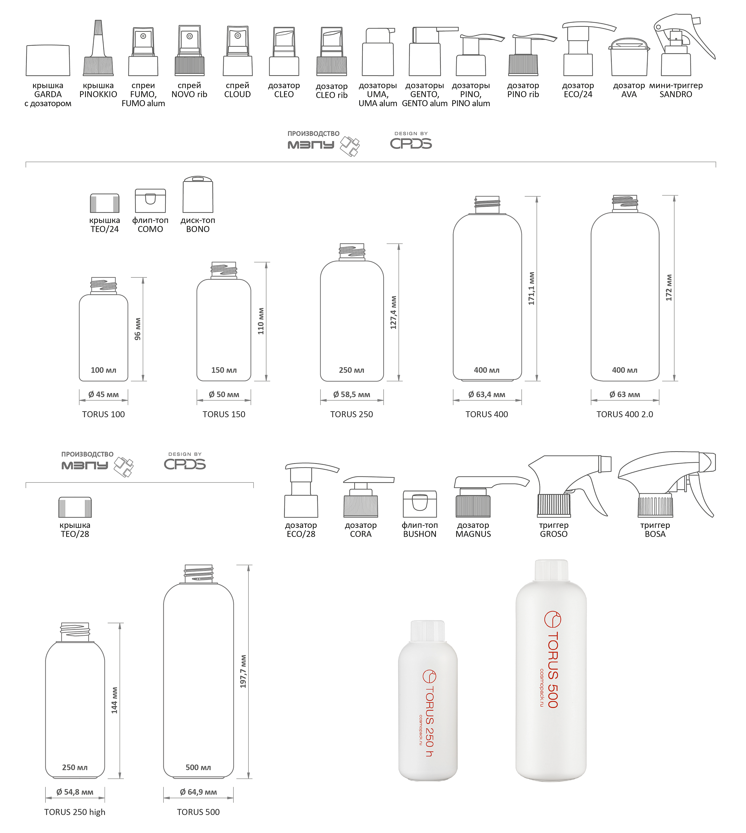 TORUS серия, 100–500 мл, схема
