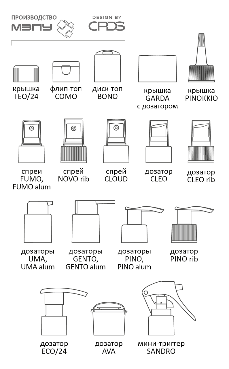CARDO серия, 50–1000 мл, схема 6