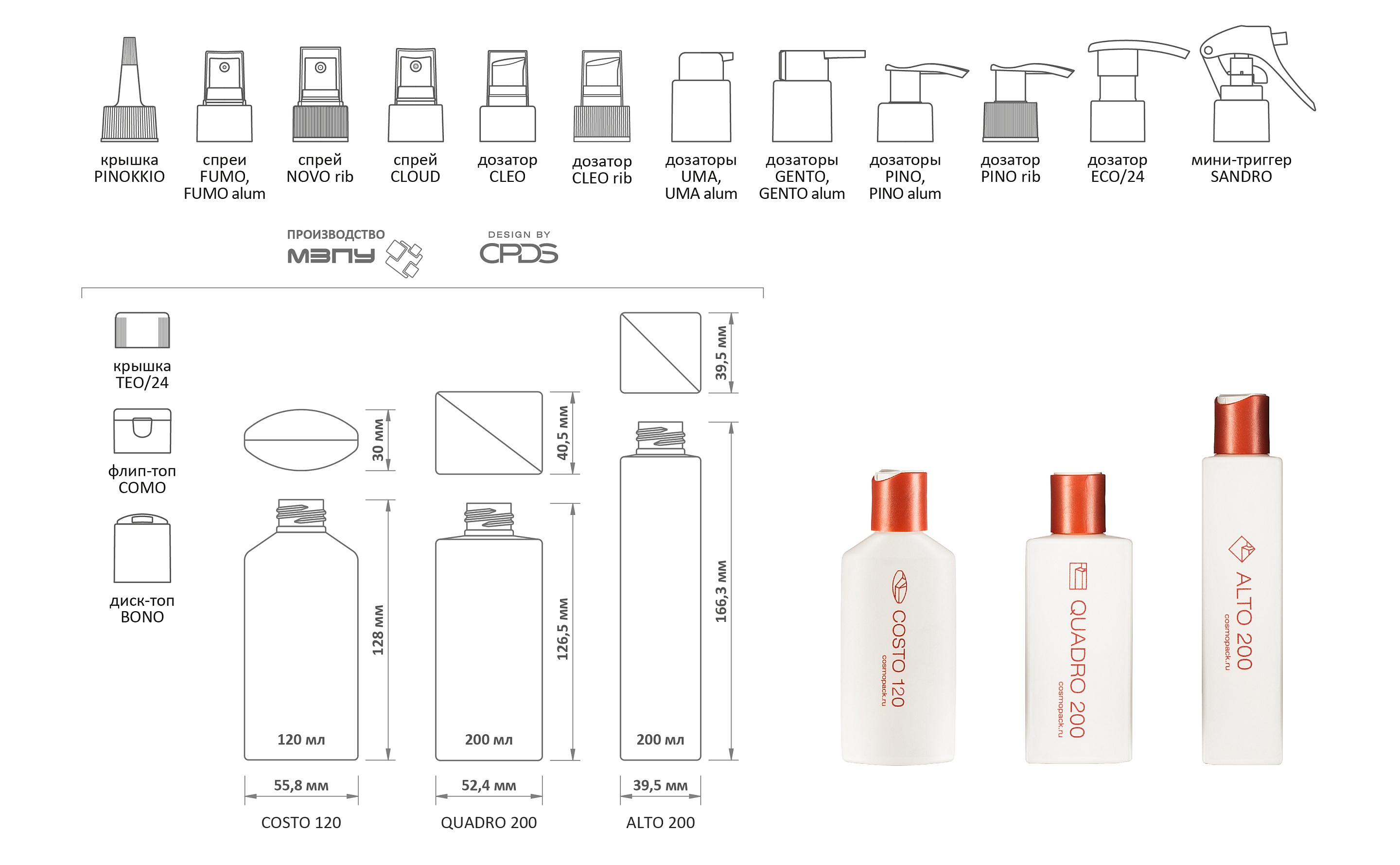 COSTO / QUADRO / ALTO серии, 120/200 мл