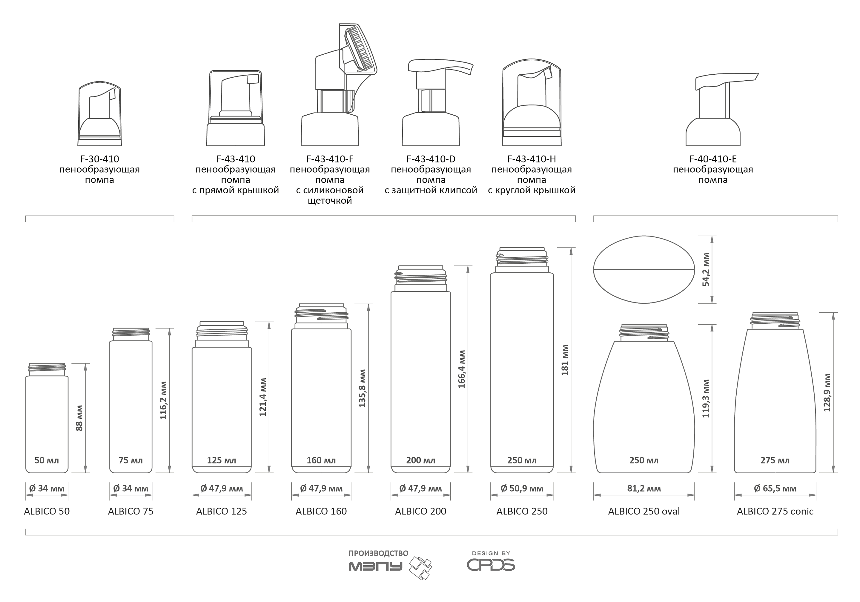 ALBICO серия, 50–275 мл, схема