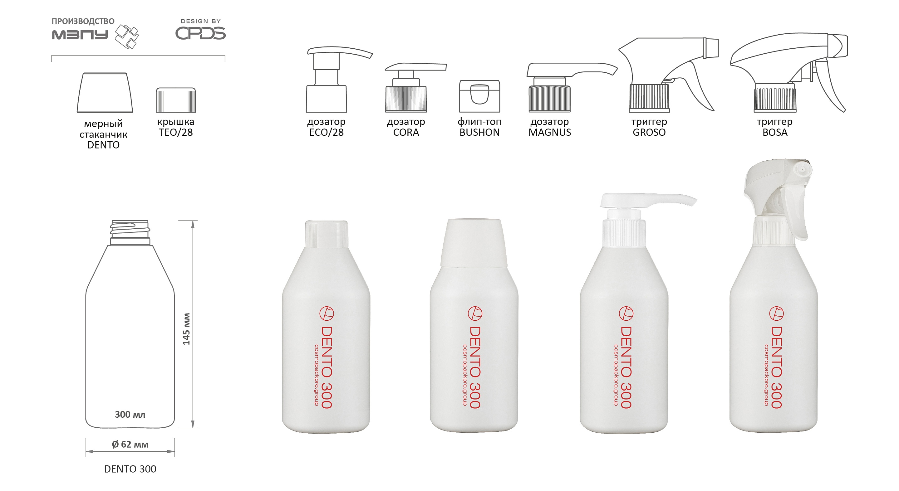 DENTO серия, 300 мл