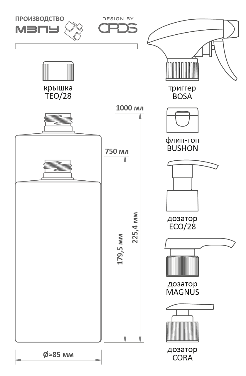 CARDO серия, 50–1000 мл, схема 8