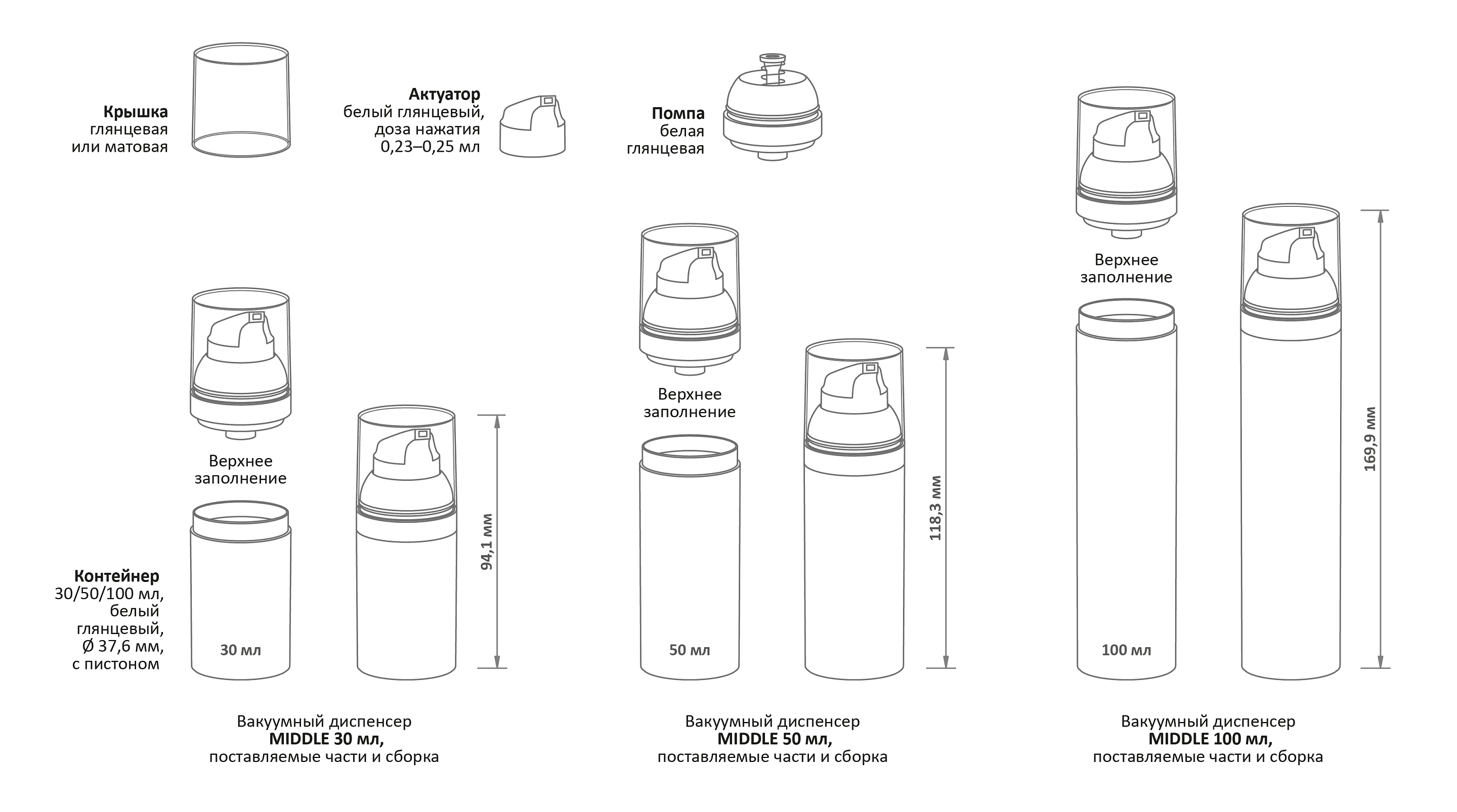 Вакуумные диспенсеры серии MIDDLE с ГЛЯНЦЕВОЙ крышкой, схема
