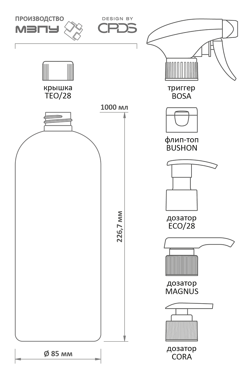 ORBIS серия, 50–1000 мл, схема 4