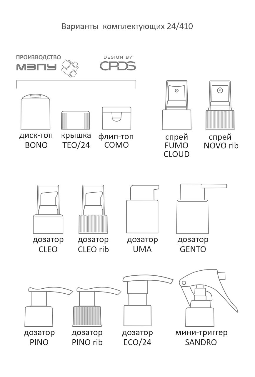 iCOMBO серия, 100/200 мл, схема 1