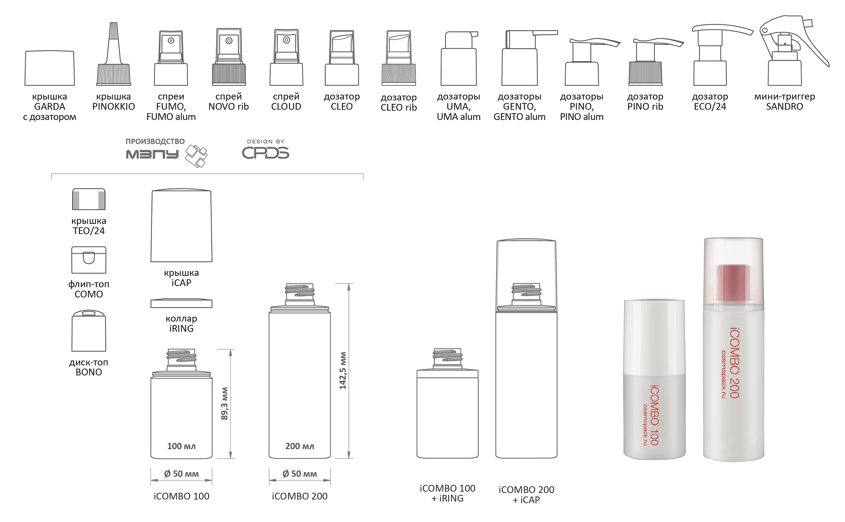 iCOMBO серия, 100/200 мл