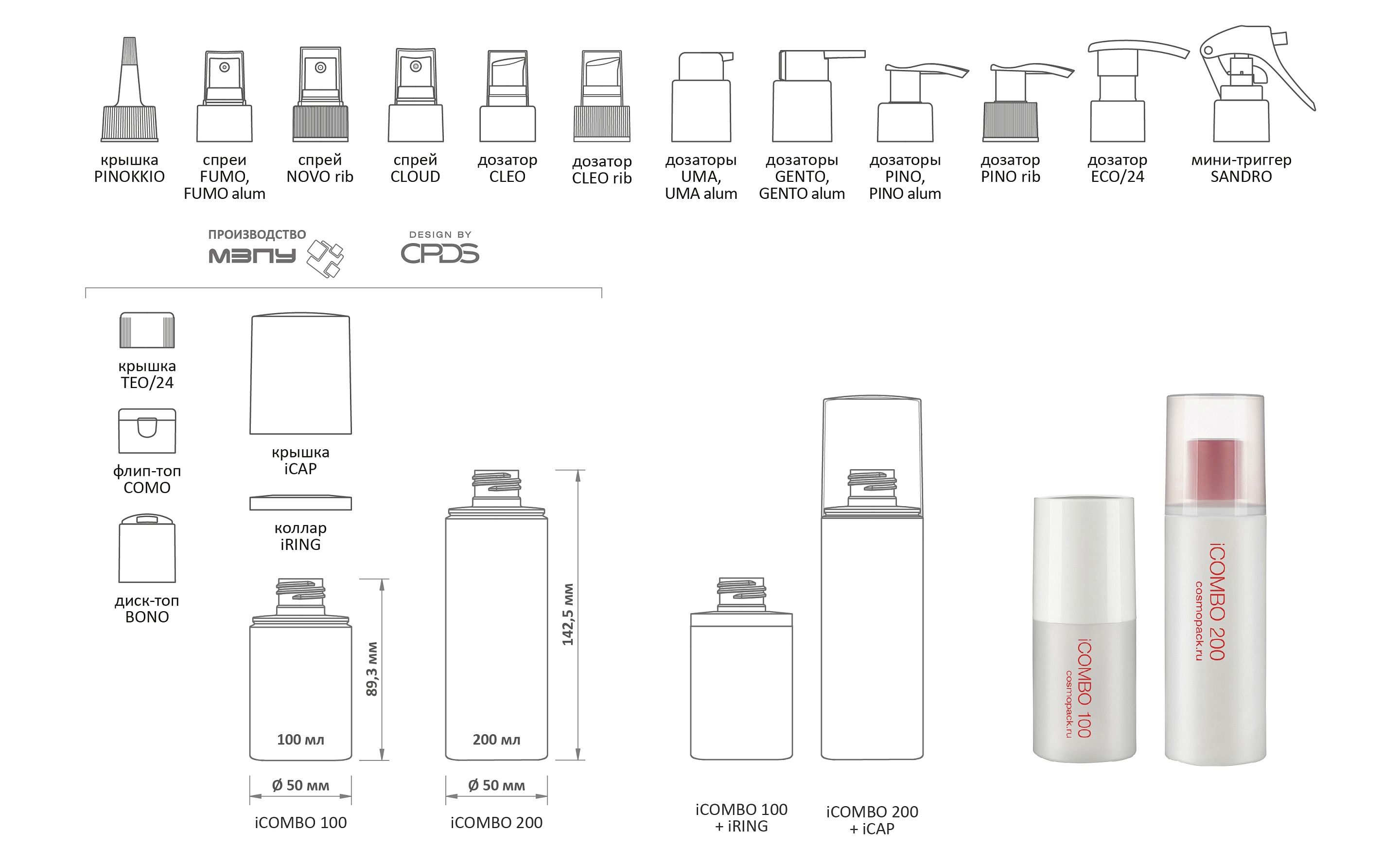 iCOMBO серия, 100/200 мл