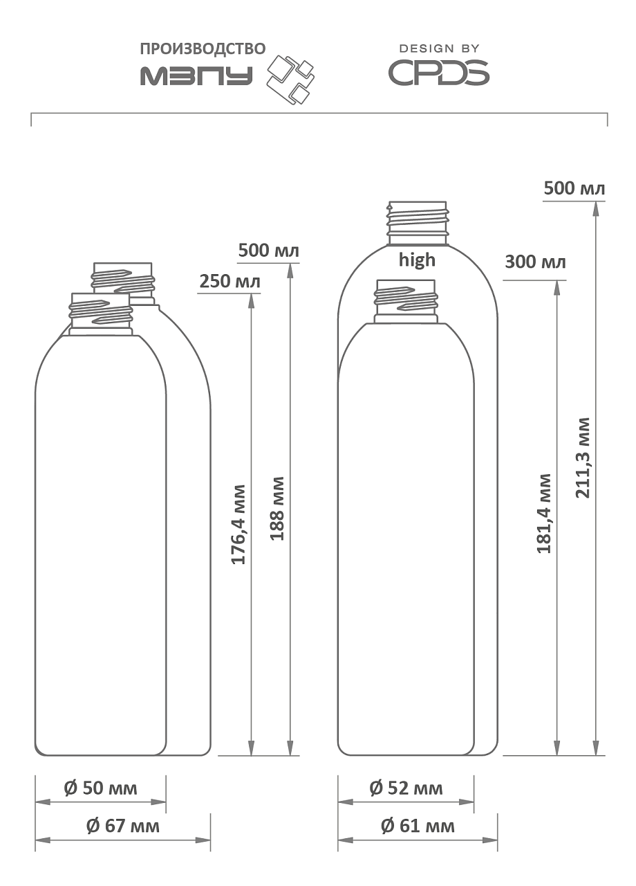 ORBIS серия, 50–1000 мл, схема 2