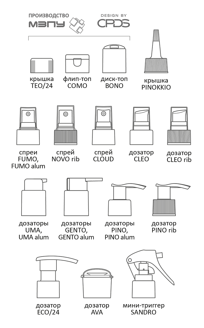 GRATUS серия, 200/400 мл, схема 1