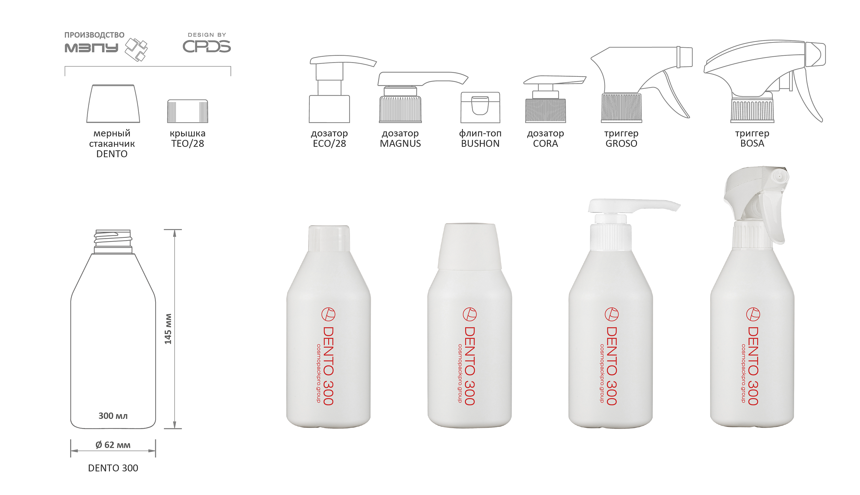DENTO серия, 300 мл
