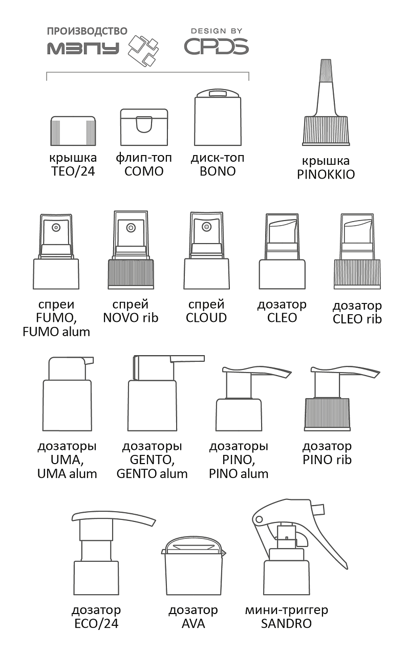 ORBIS серия, 50–1000 мл, схема 3